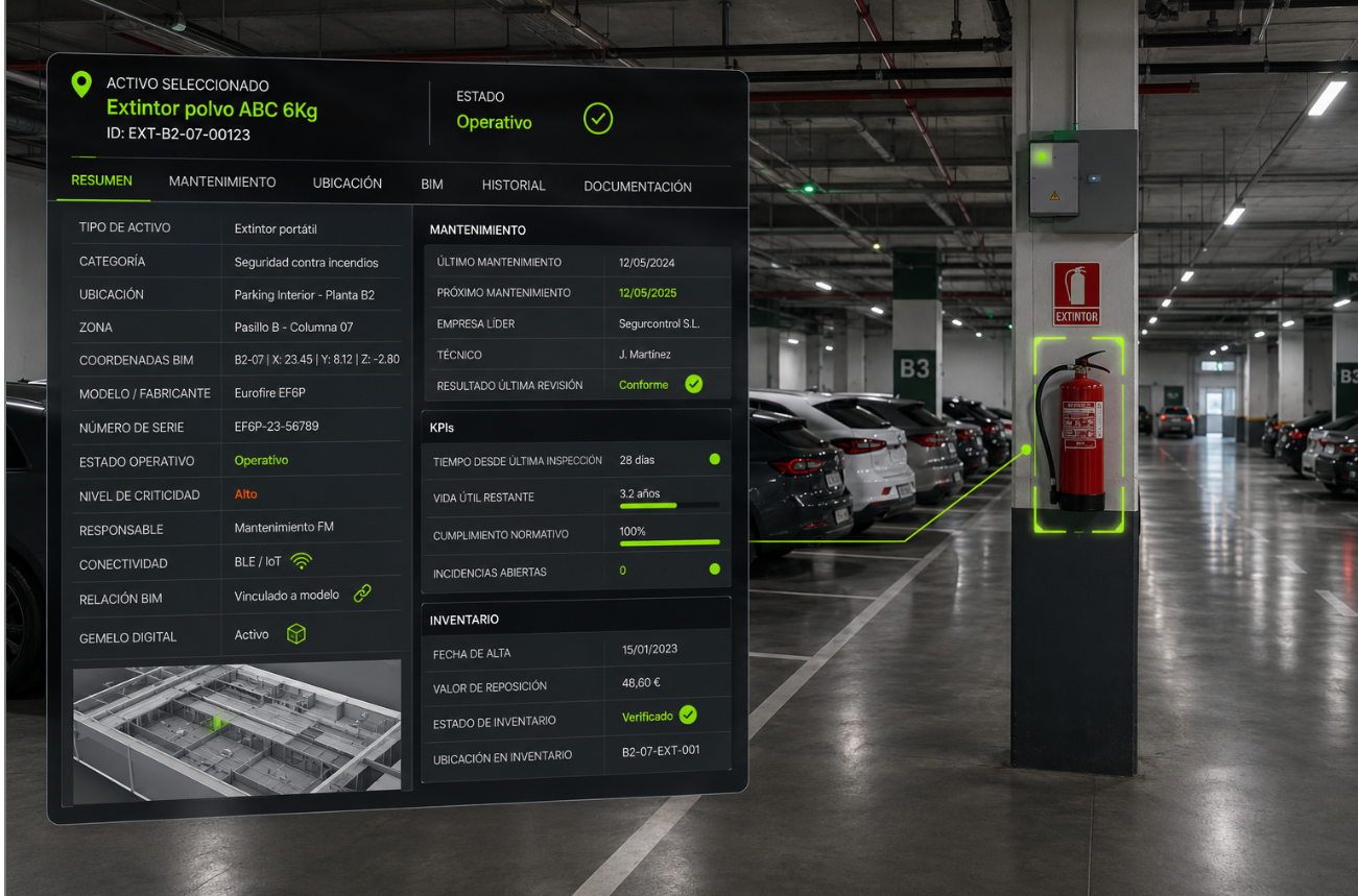 Dashboard 2